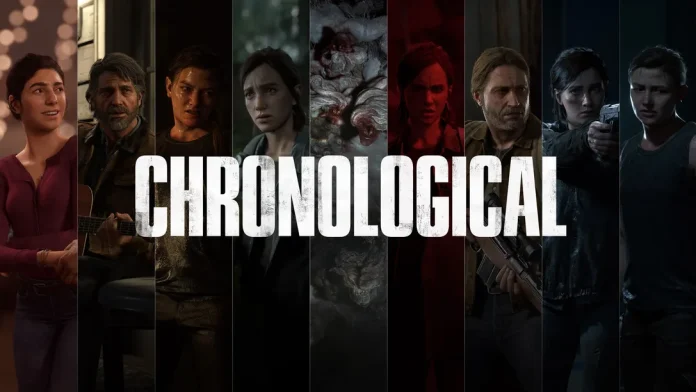 Photo: blog.playstation.com